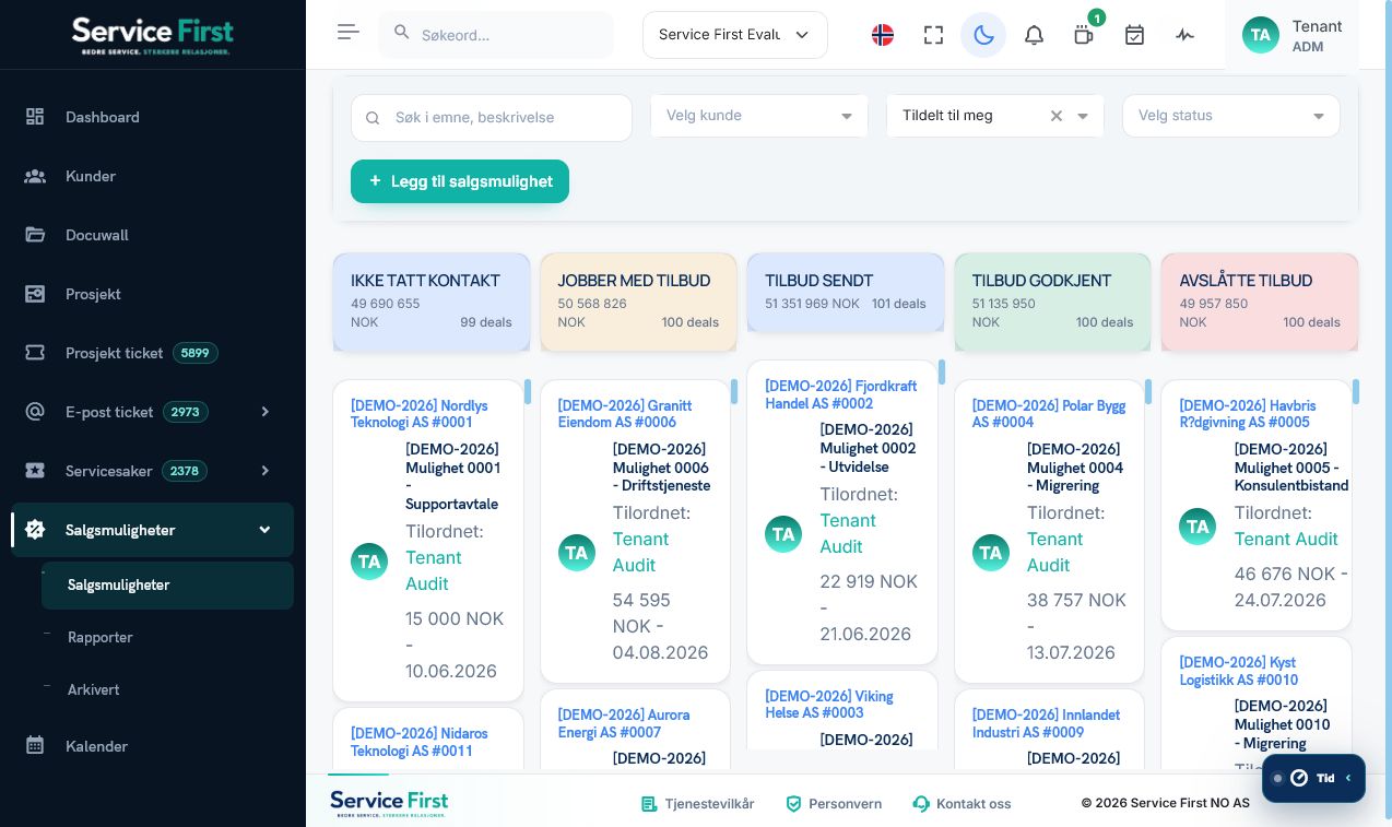 Salgsmuligheter organisert i en visuell pipeline i Service First